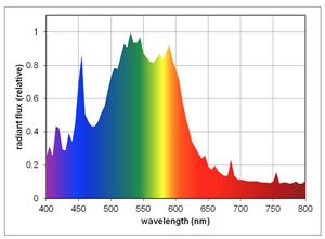 5500_spec.jpg