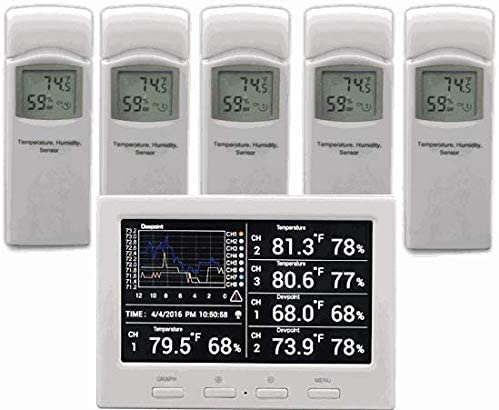 Ambient Weather WS-3000-X5 Thermo-Hygrometer Wireless Monitor w/ 5 Remote Sensors - Logging, Graphing, Alarming, Radio Controlled Clock