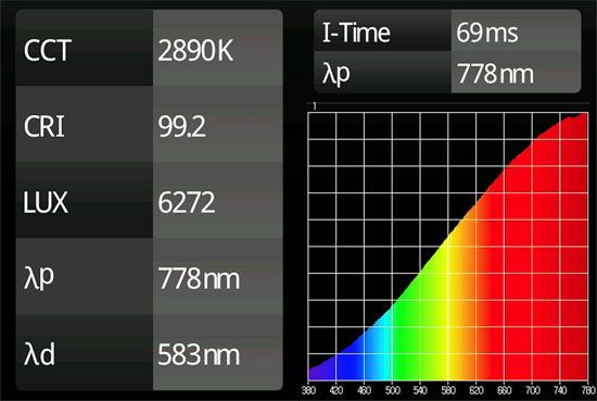 incandescent-lamp-spectrum.jpg