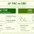 CBD vs. THC: Discover the Key Differences and Benefits