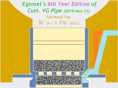 Egzosets 6th Year Edition of Cust VG Pipe 2019 Mar 11 400x300 
