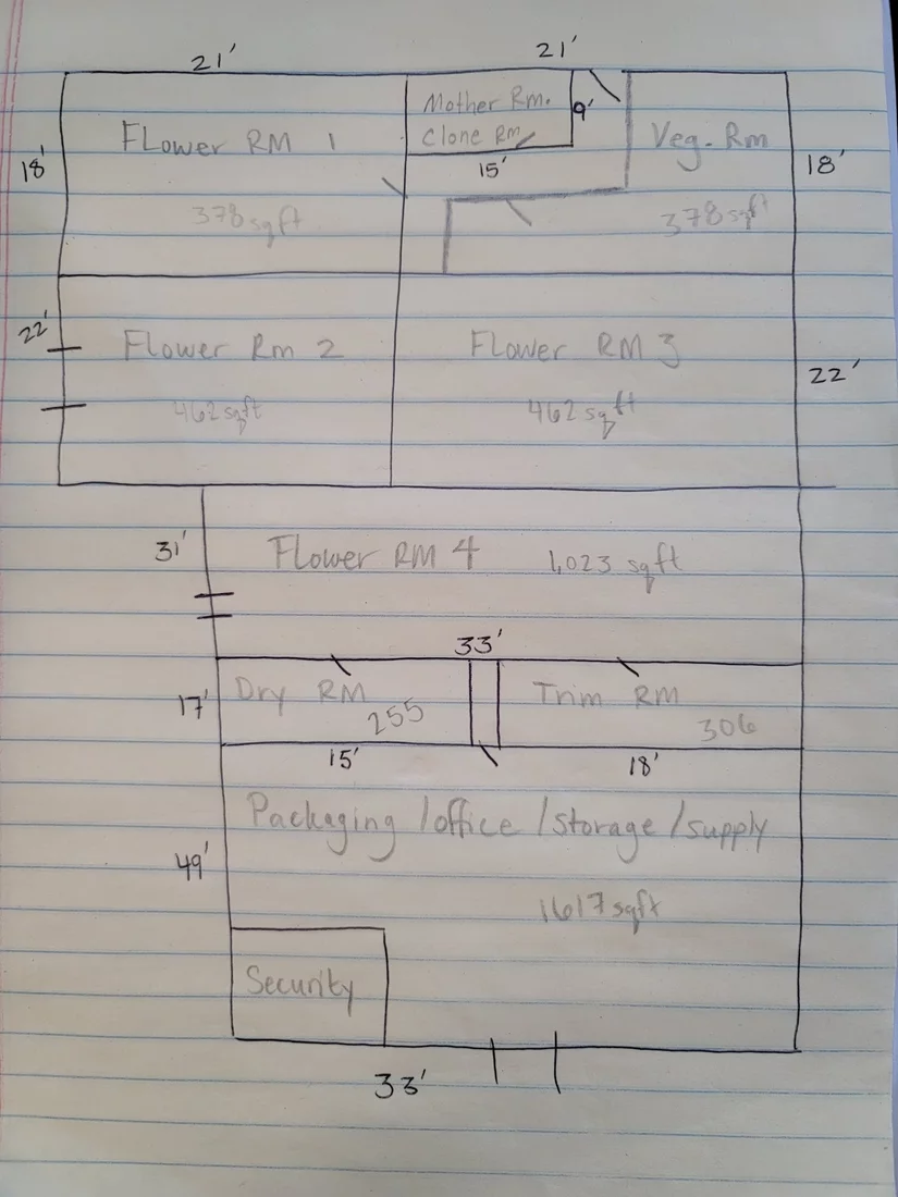 Floor plan draft