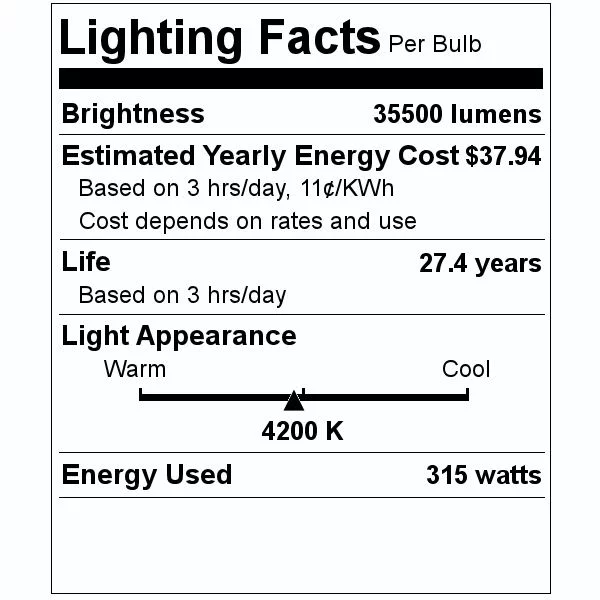 220640 Lighting Facts Labelmd